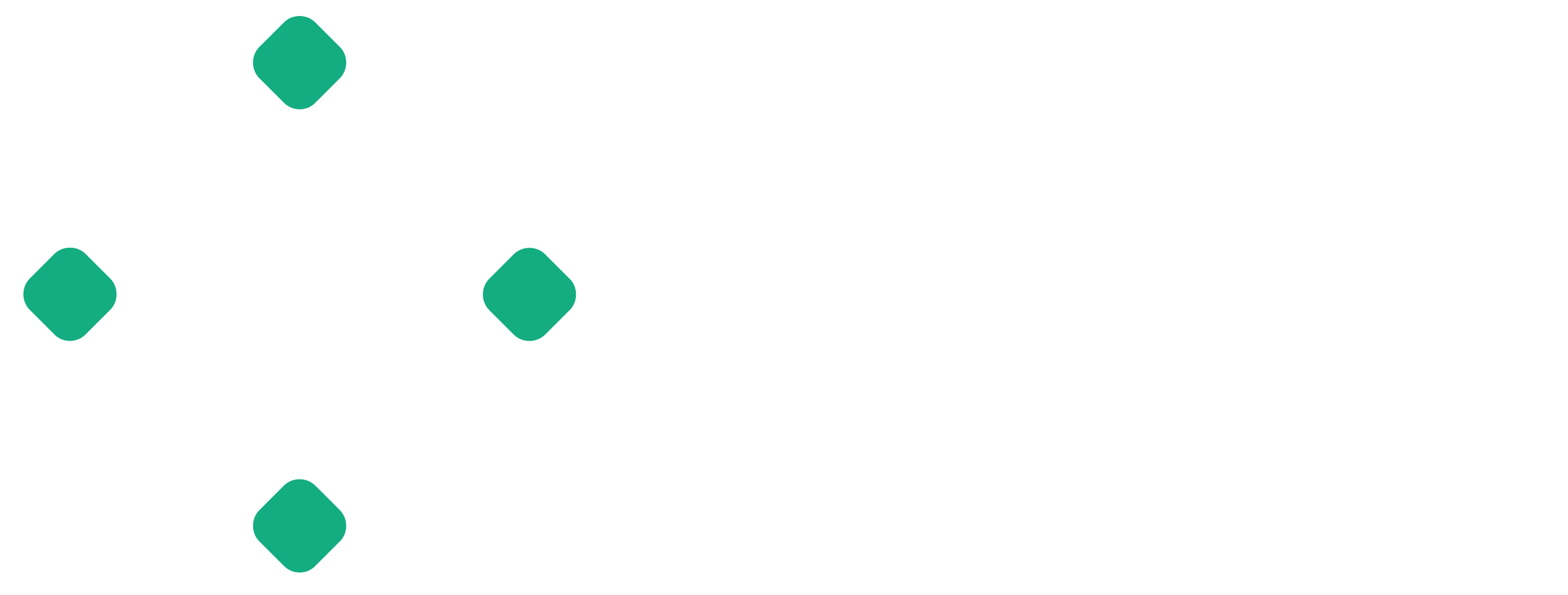 Logarithmic ISO 9001, 22301, 42001, 27001 Certifications